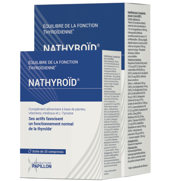 NATHYROID